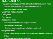 Xbox troppo restrittiva