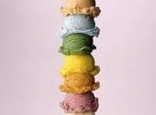 Divieto gelato condominio Milano