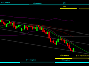 Ftsemib: