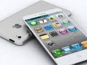 iPhone Uscita 2014