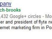 Google+ Authorship Ripples