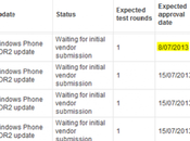 Trapelate tempistiche rilascio Windows Phone GDR2