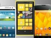 consegne dell’iPhone sono calo