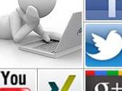 Online Marketing What your favorite Social tools?