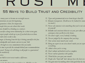 Trust modi costruire fiducia credibilità