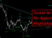 Ftsemib: “LA” strada Roma