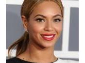Beyoncé Knowles: copia look minuti