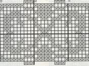 Schemi filet: Bordi, pizzi tramezzi arredare