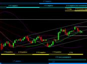 Ftsemib: 10/7/2013