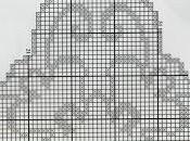 Schemi filet: Centrini punte