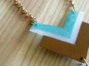 YOURSELF... ultimo atto!