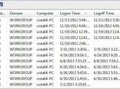 Come gestire l’accesso Windows