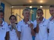 Loano: giovani velisti Circolo Nautico collezionano successi