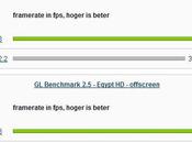 Nexus Android 4.3: anche benchmark confermano miglioramento