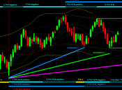 Ftsemib: lasciamoci così