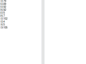 Nokia rilascia nuovo aggiornamento 5230: 21.9.105