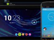 migliori Caratteristiche Android Jelly Bean