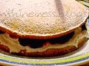 VICTORIA SPONGE: ricetta tutorial