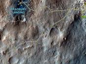 Curiosity: anno Marte