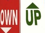 vera causa della discesa prezzi delle materie prime