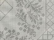 Schemi filet: Centro ottagonale