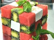 Patternprints journal vacanza patterns textures frutta pinterest