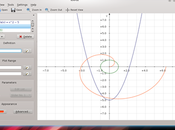 Guida KmPlot disegnatore funzioni matematiche l'ambiente desktop KDE: script nuova funzionalità
