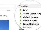 Facebook testando sezione Trending News Feed