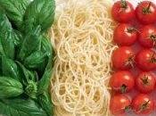 Spaghetti aglio, orgolio peperoncino