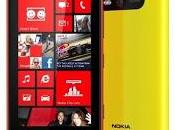 Recensione Nokia Lumia