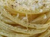 Spaghetti alla carbonara