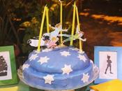 Neverland Party