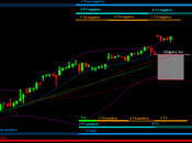 Ftsemib: 20/9/2013