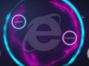 Internet Explorer azione Windows