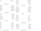 FIFA Ecco lista tutti club leghe presenti gioco