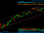 Ftsemib: 25/9/2013