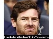 Mourinho Villas Boas, derby finisce pari