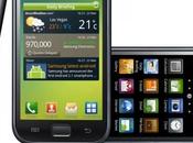 Samsung Galaxy come scatta foto gira video