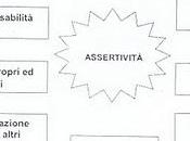 bambini ricercatori Blackawton l'assertività