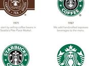 Starbucks festeggia anni nuovo logo