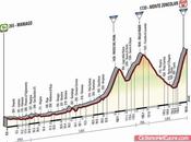 Giro d'Italia 2014, presentazione altimetria tappa