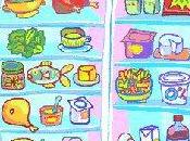 Frigo: come conservare correttamente cibi