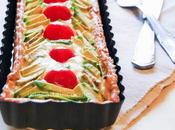 Tart avocado pomodorini