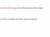 situazione mercato credito settore agricolo