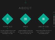 Migliori HTML5 Websites della settimana