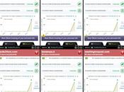 Promemoria biscottini dagli sconosciuti