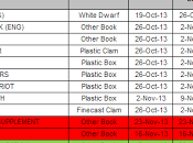 uscite Novembre loro descrizioni
