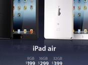 Presentati Apple iPad Mini retina display