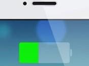 iPhone come aumentare durata della batteria