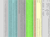 Sondaggio ottobre 2013): 34,6% (+1,2%), 33,4%, 20,6%